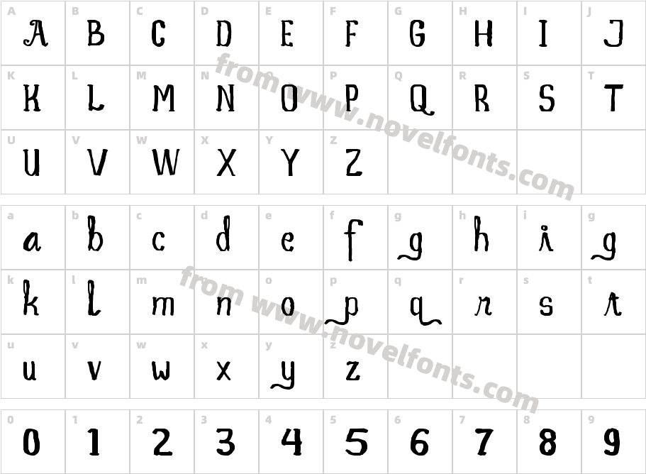 Hard BrushCharacter Map