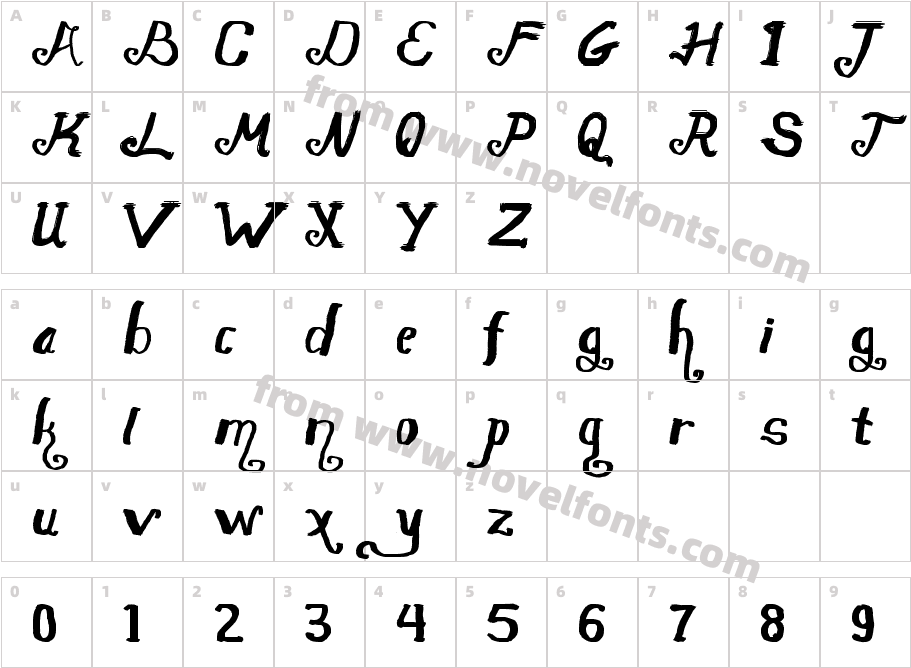 Hard Flow BrushCharacter Map