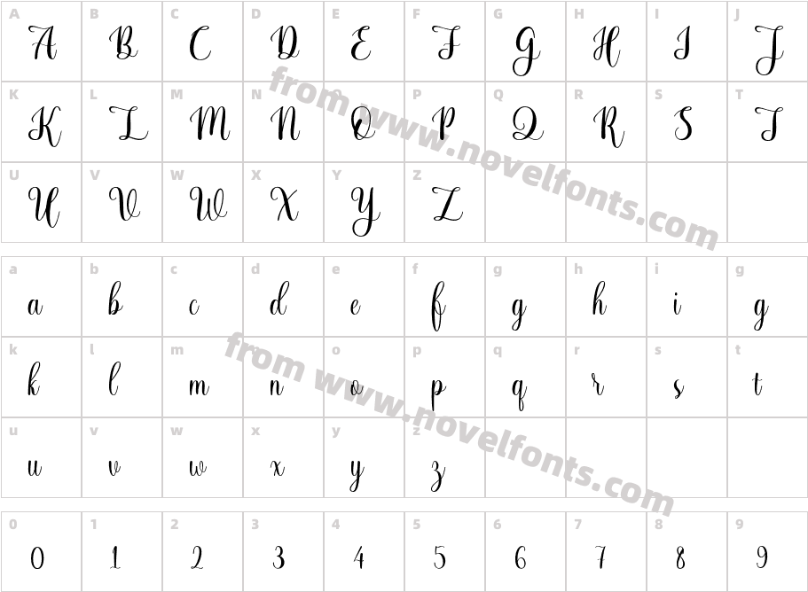 Harsley scriptCharacter Map