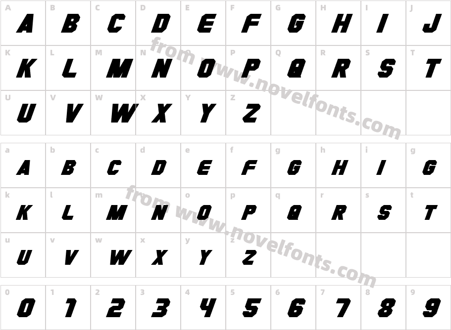 HauserCharacter Map
