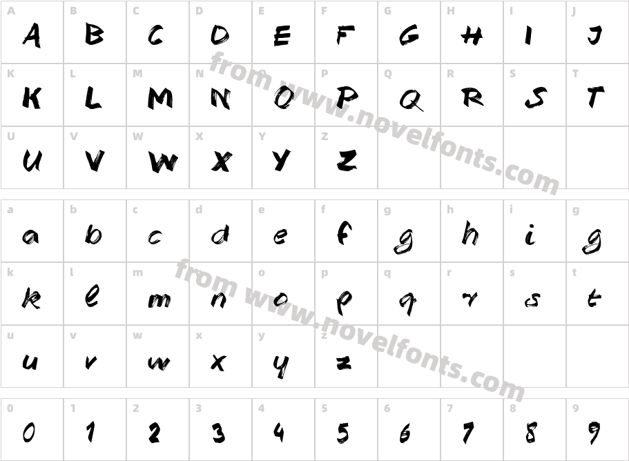 Havea Great DayCharacter Map