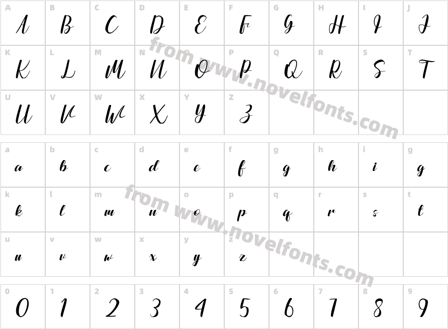 Havergie ScriptCharacter Map