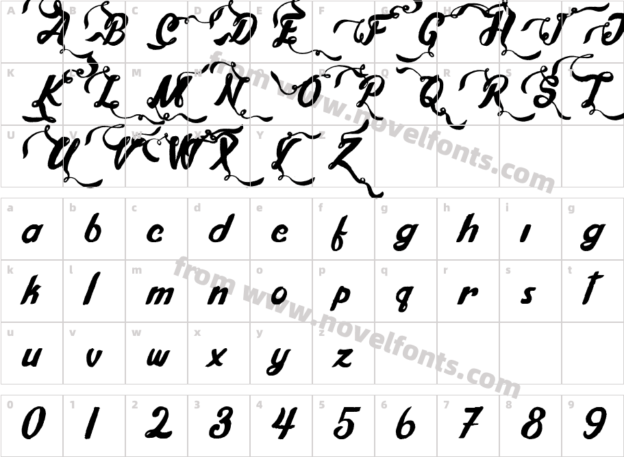 HayzeCharacter Map