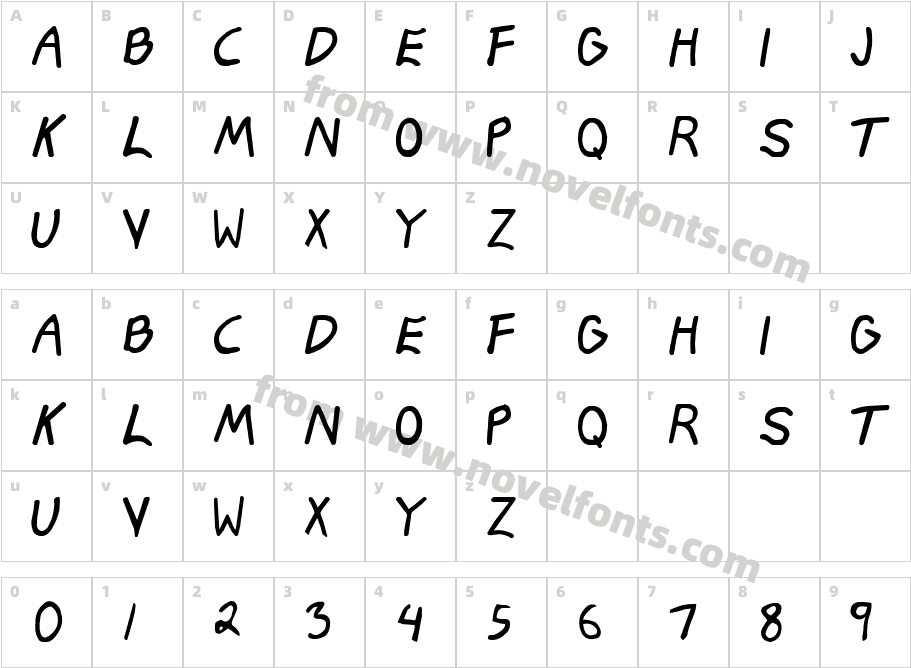 KUCHARCharacter Map