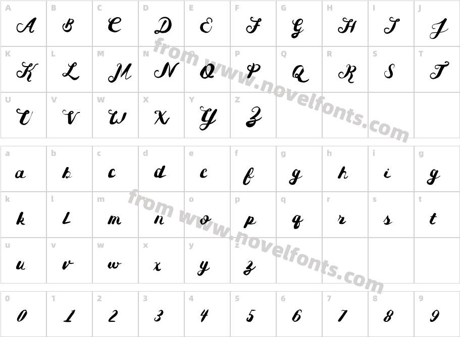 HeigerCharacter Map