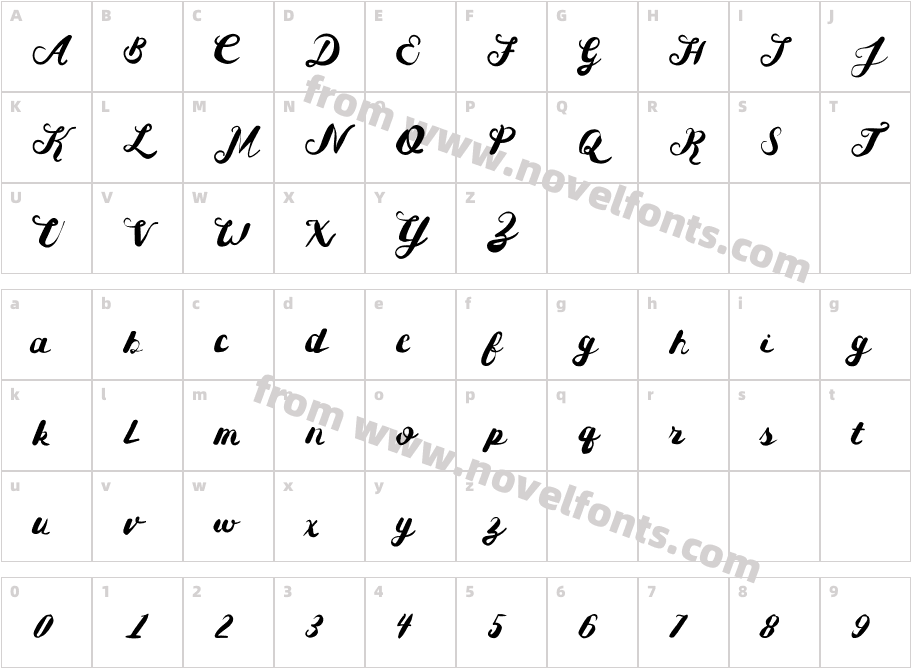 HeigerCharacter Map