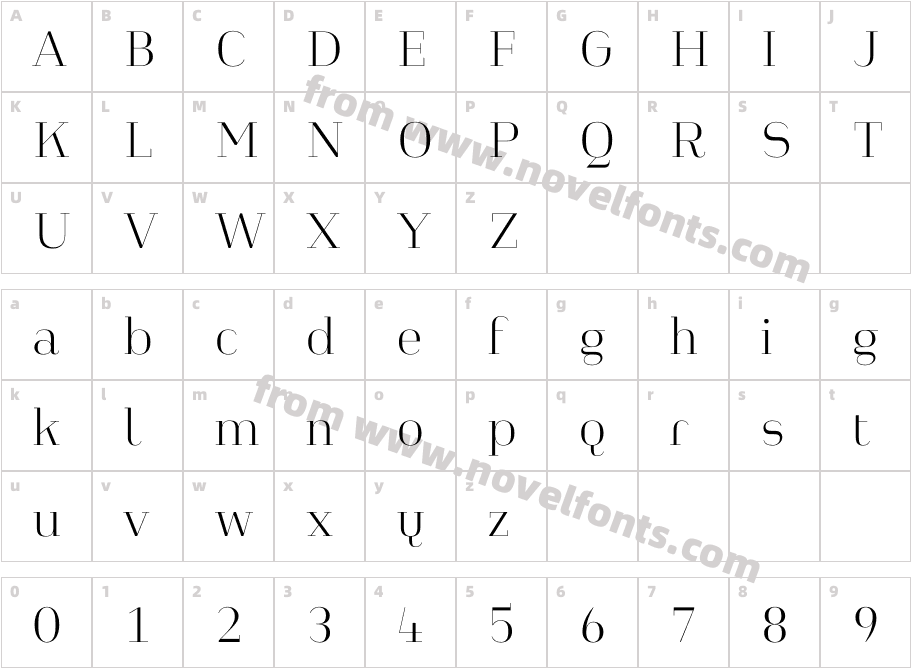 Heimat Didone 10 Extra LightCharacter Map