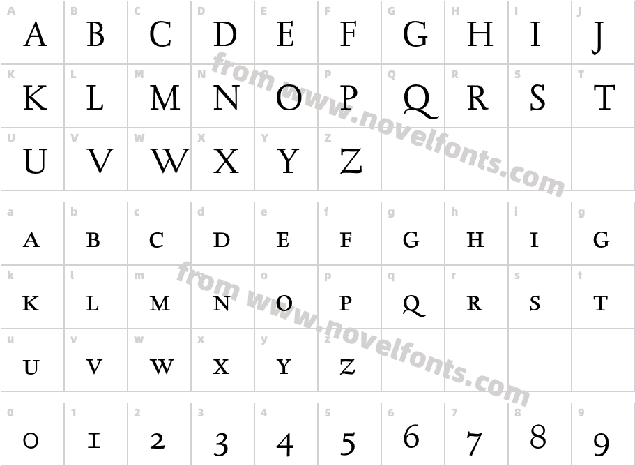 KaatskillH-SCCharacter Map