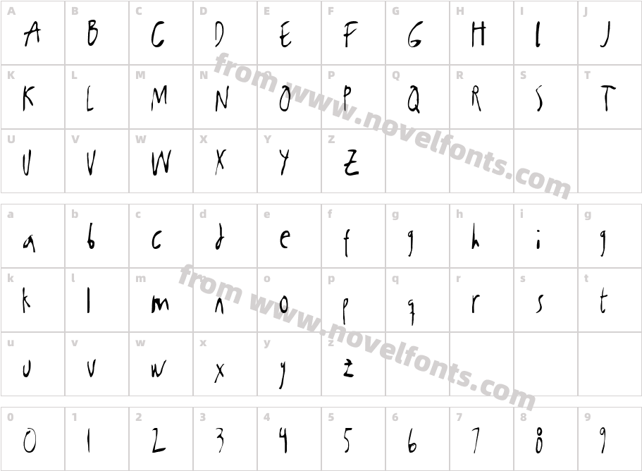 Kabanoss NormalCharacter Map