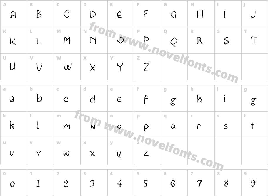 Kabbalah Sampler MediumCharacter Map