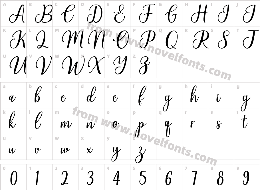 Helenia SweetnessCharacter Map