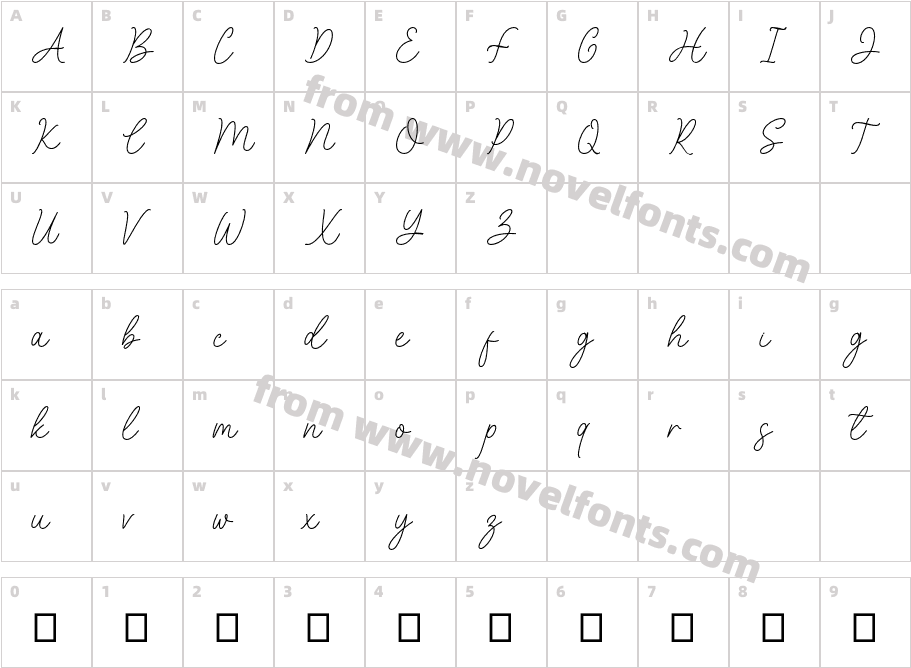 Hello Farmhouse ScriptCharacter Map