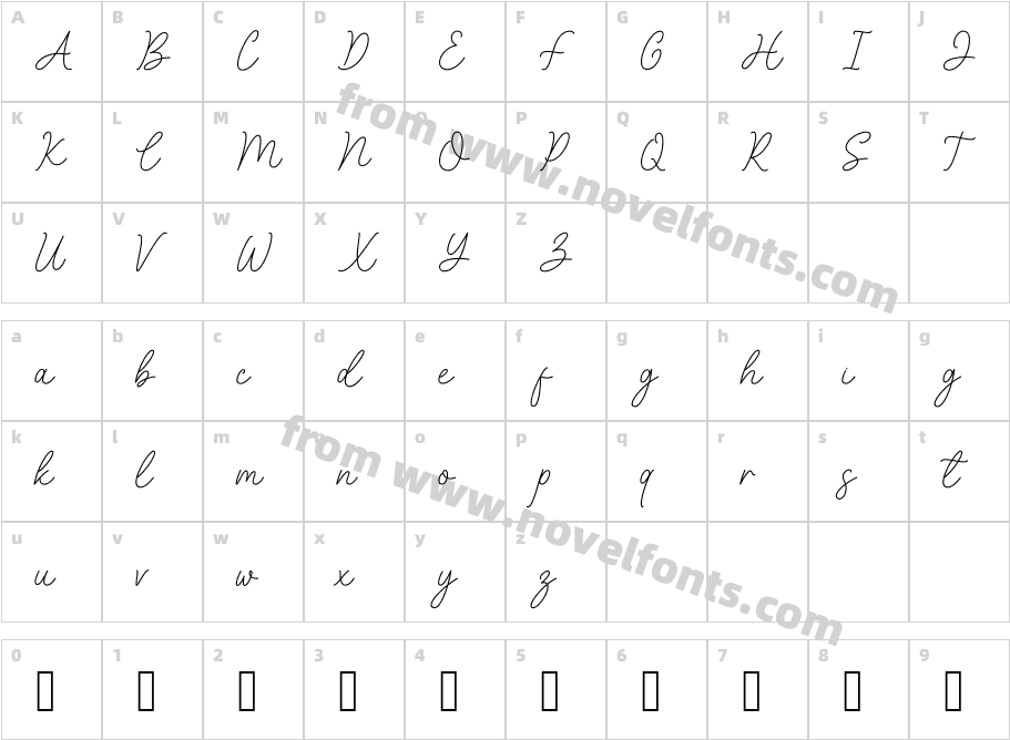 Hello Farmhouse ScriptCharacter Map