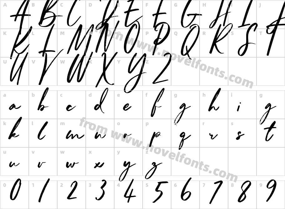 Hello Gorgeous ScriptCharacter Map