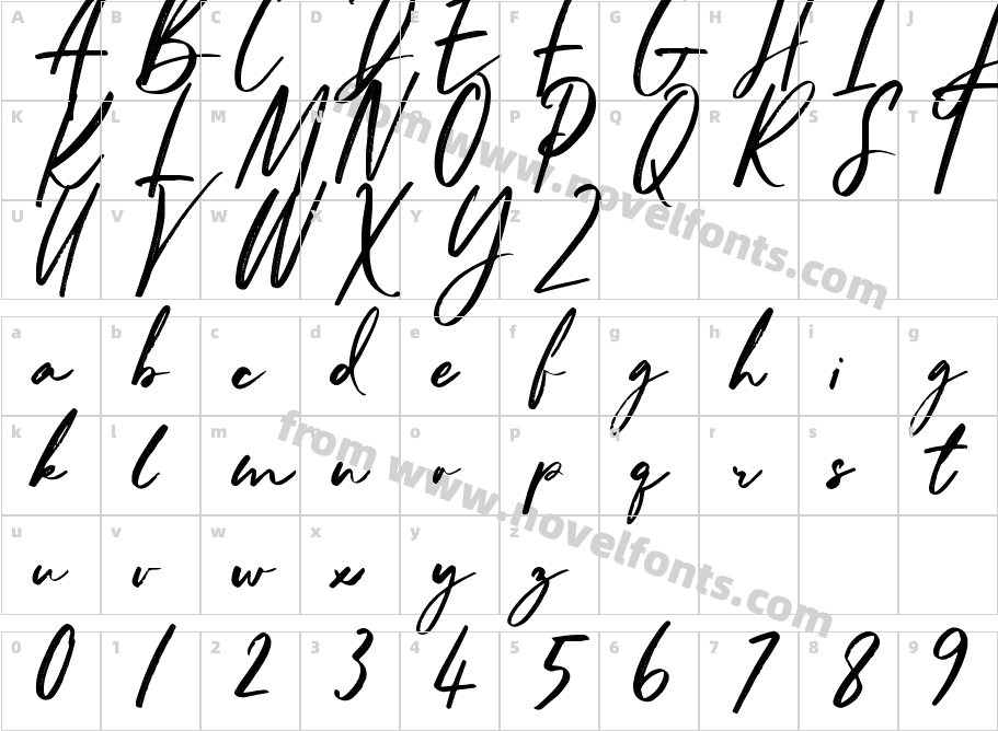 Hello Gorgeous ScriptCharacter Map