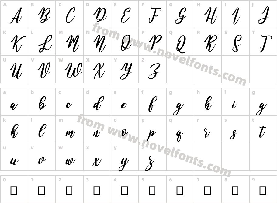 Hello Hamburg italic DEMOCharacter Map