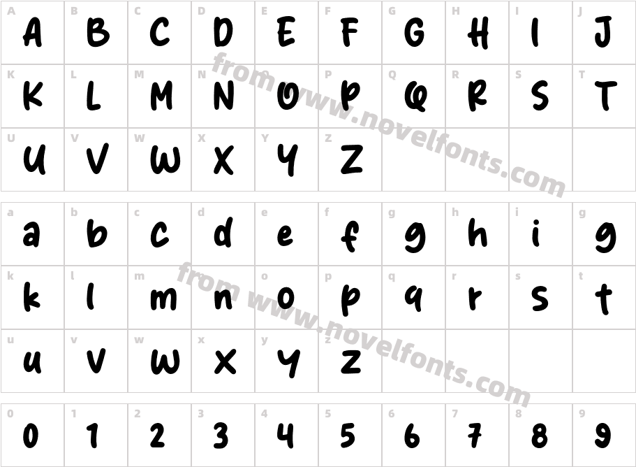Hello SamosaCharacter Map
