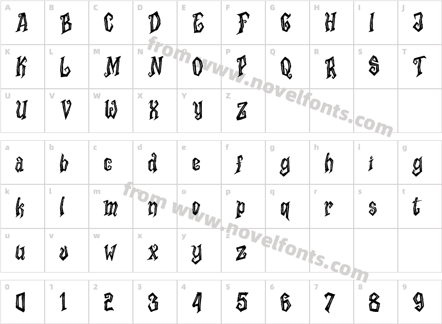 Hellscourt Personal Use Only RgCharacter Map