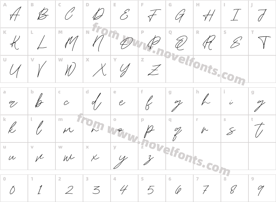 Hendrie Signature RegularCharacter Map