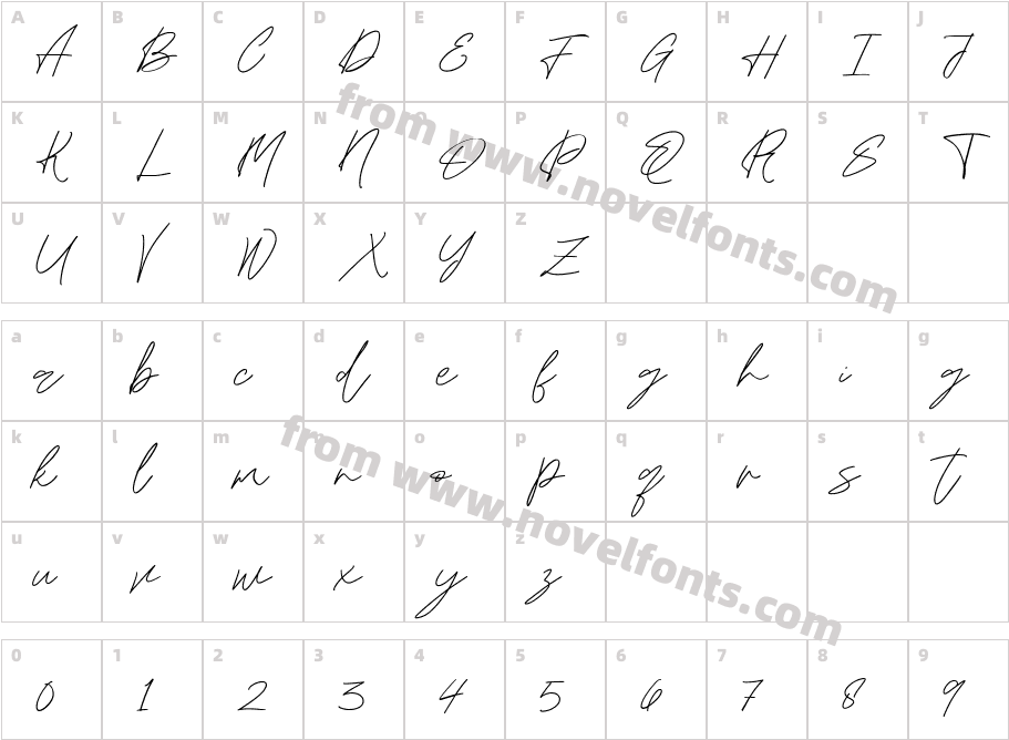Hendrie Signature RegularCharacter Map