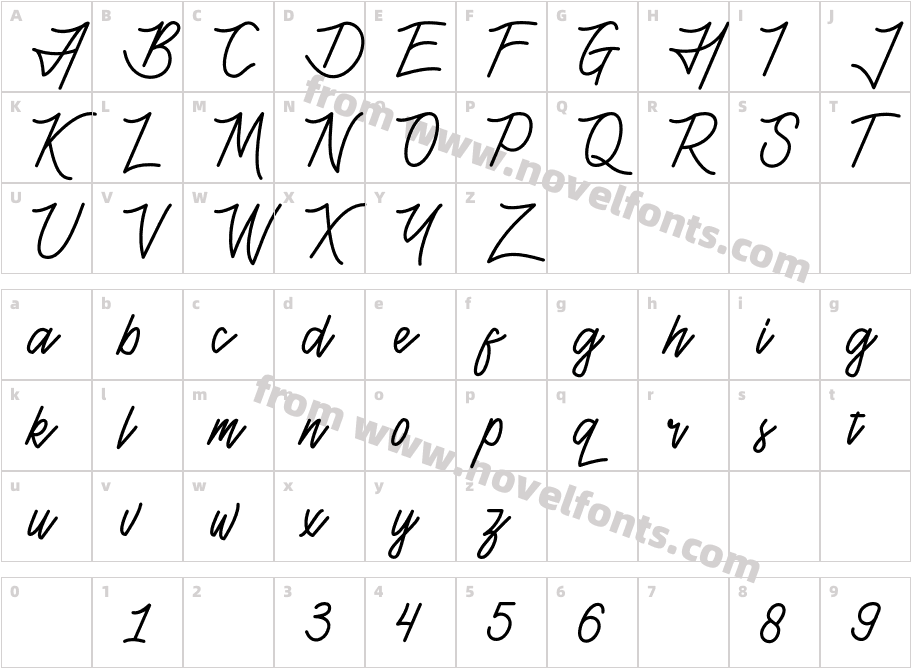 Henshin Script Personal UseCharacter Map