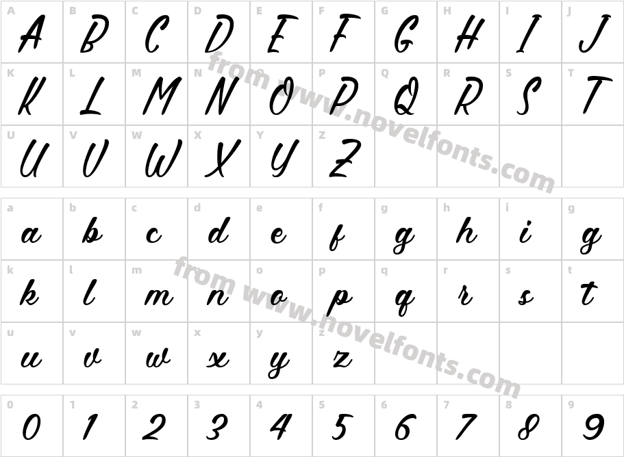 HettasCharacter Map