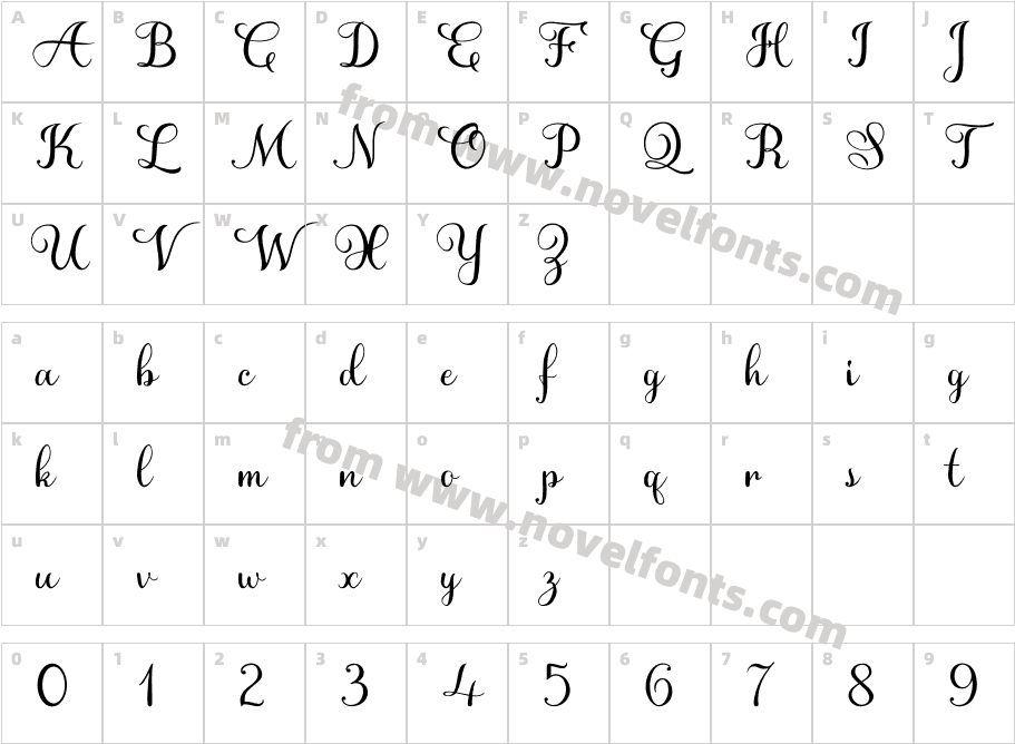 Hey AprilCharacter Map