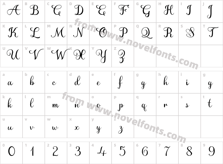 Hey AprilCharacter Map