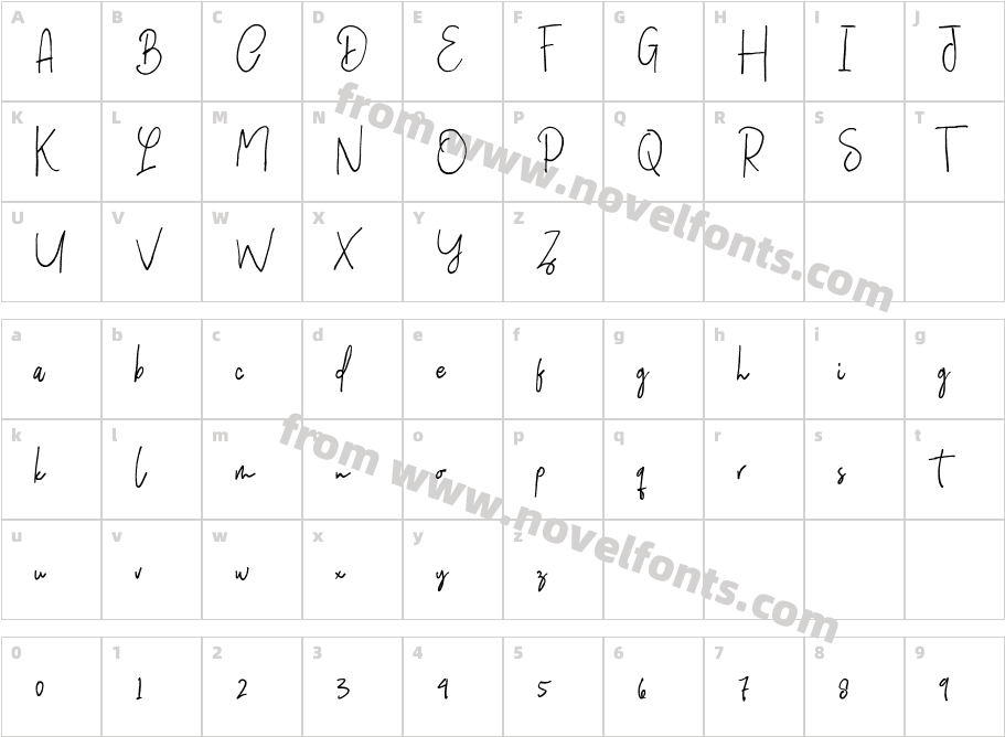 Hilmounte SignatureCharacter Map