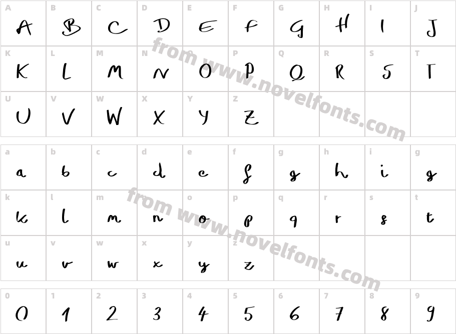 HiltonCharacter Map