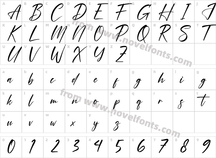 Hirarki Signature ( Demo)Character Map