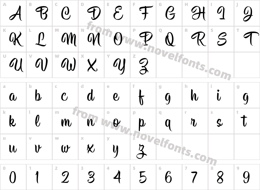 Hisyam Script Personal UseCharacter Map