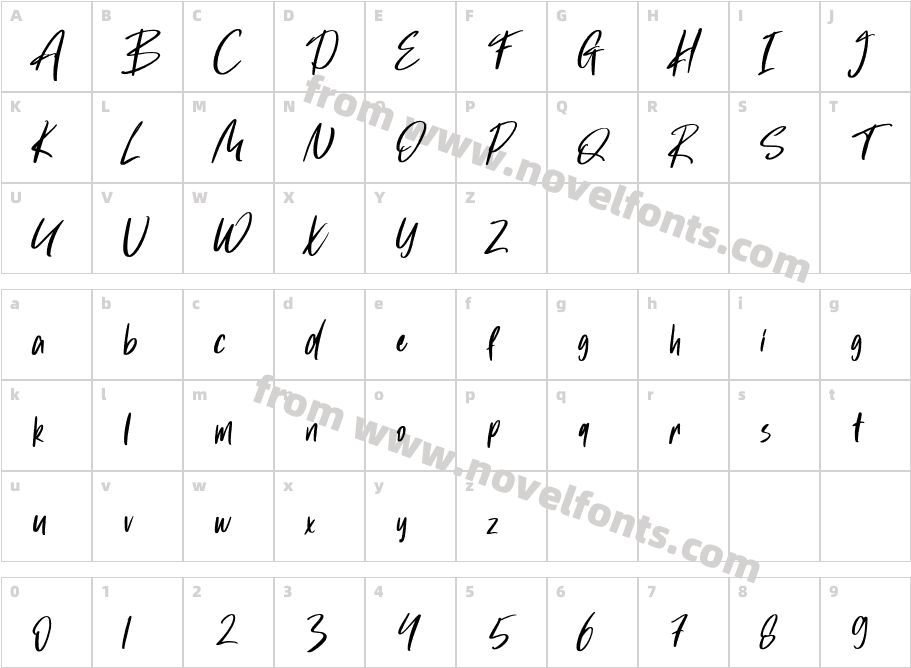 Hola AugustoCharacter Map
