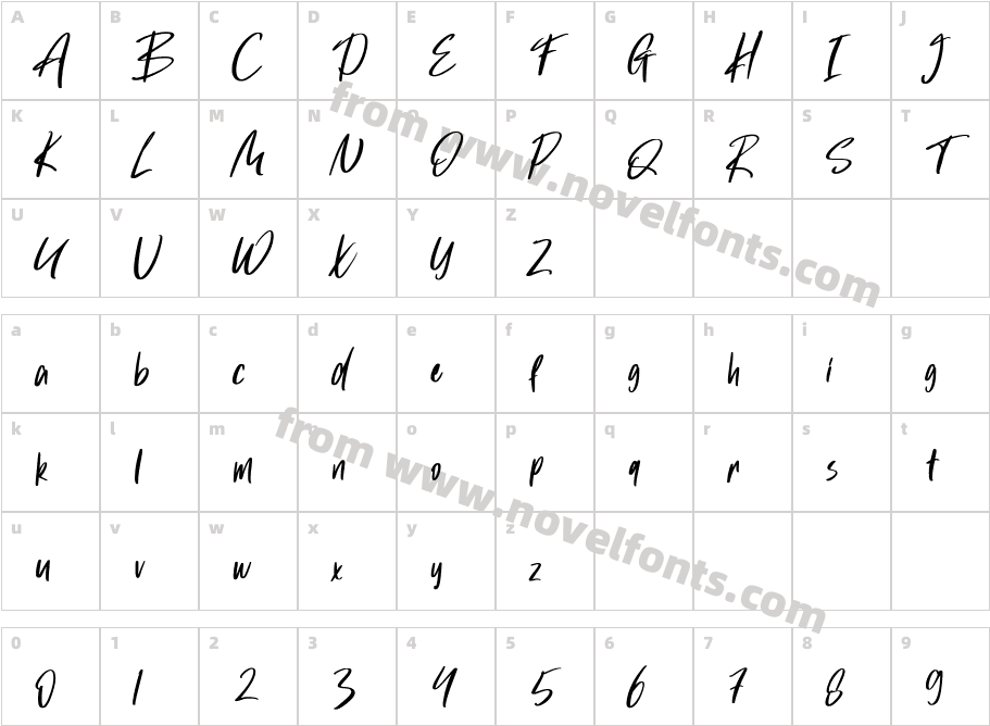 Hola AugustoCharacter Map