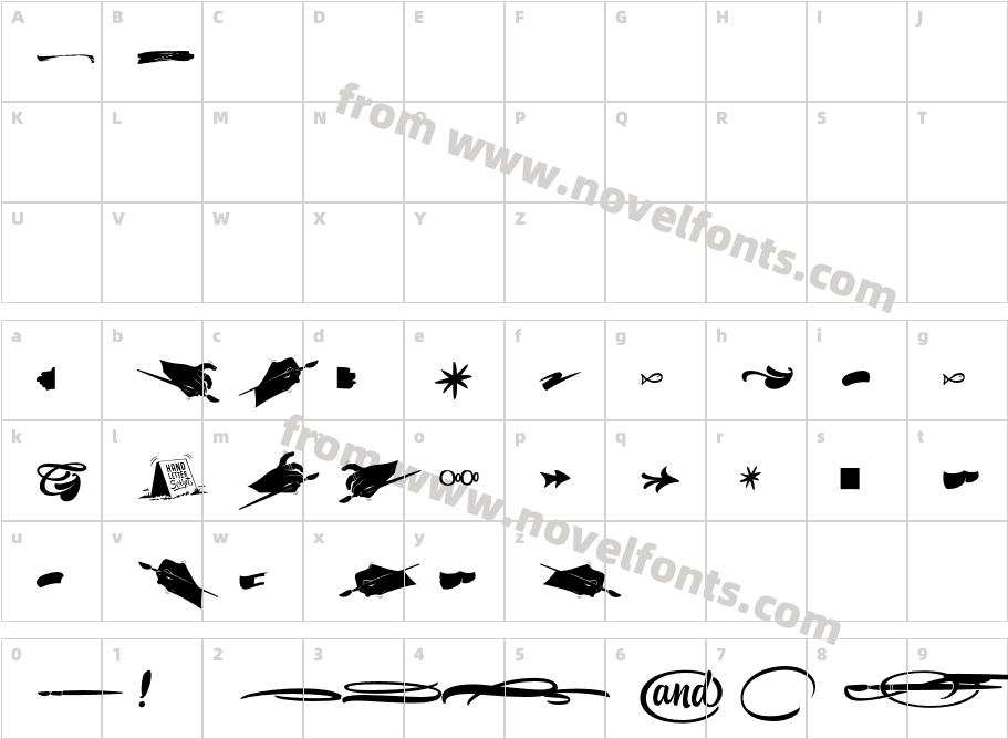 Hollie Script Pro OrnamentsCharacter Map