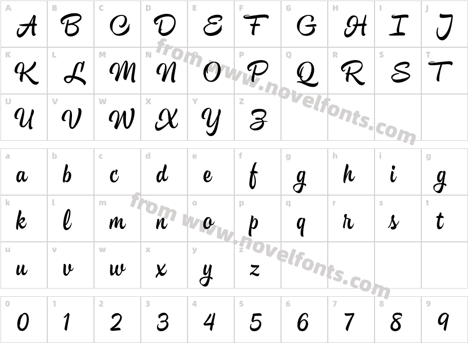 Hollie Script ProCharacter Map