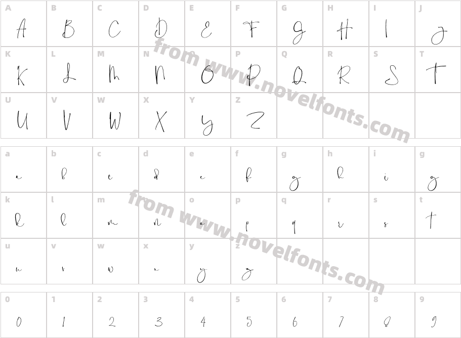 Holy Type RegularCharacter Map
