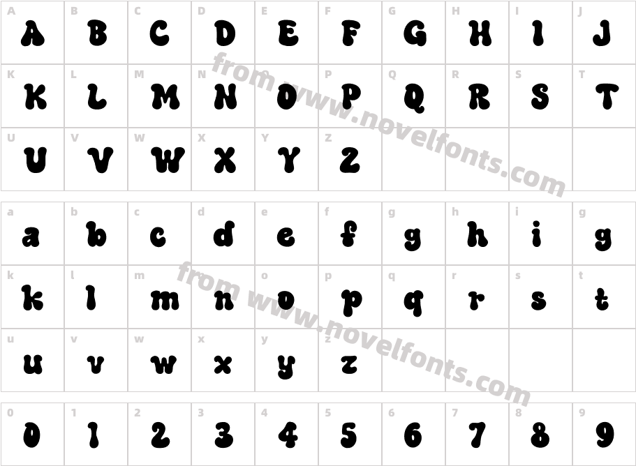 Holys NightCharacter Map