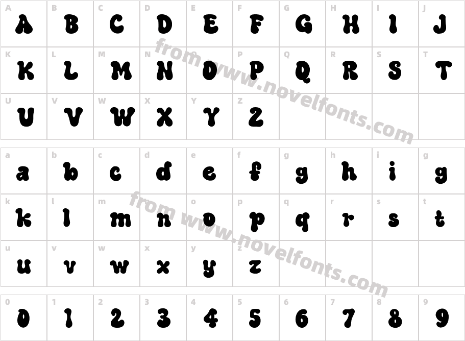 Holys NightCharacter Map