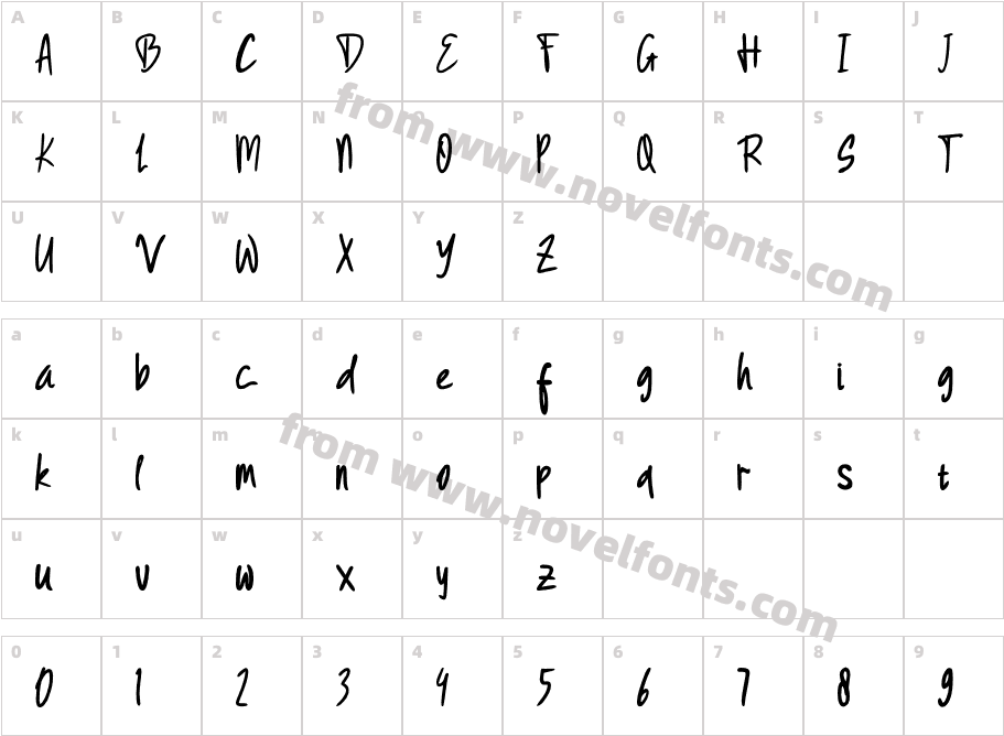 HolywindCharacter Map