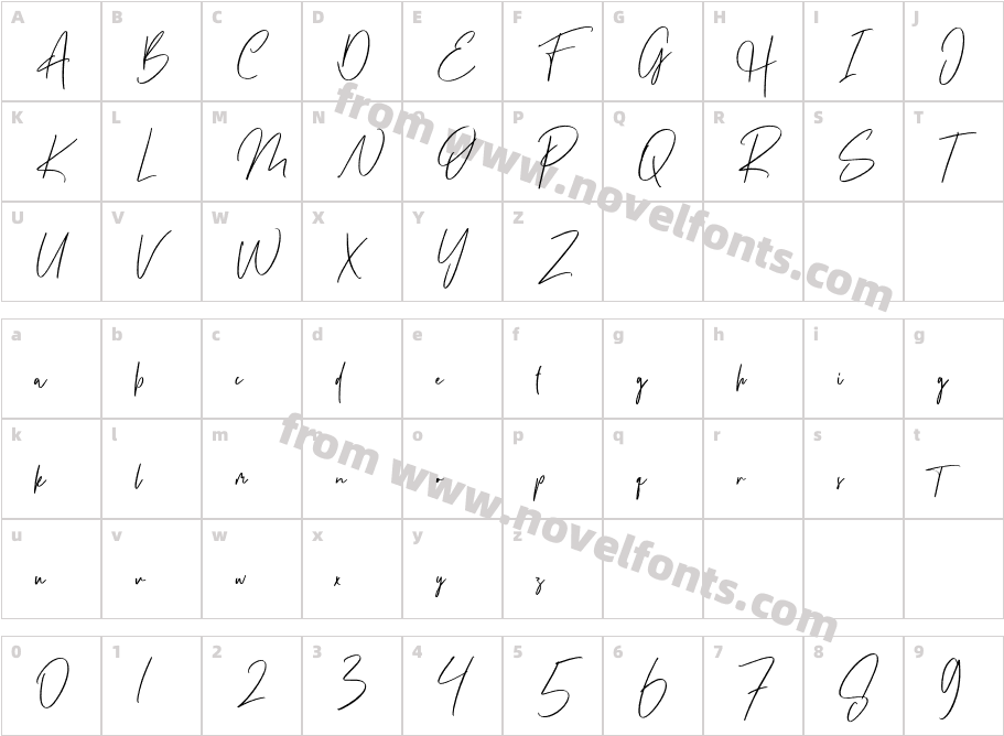 HondesteCharacter Map
