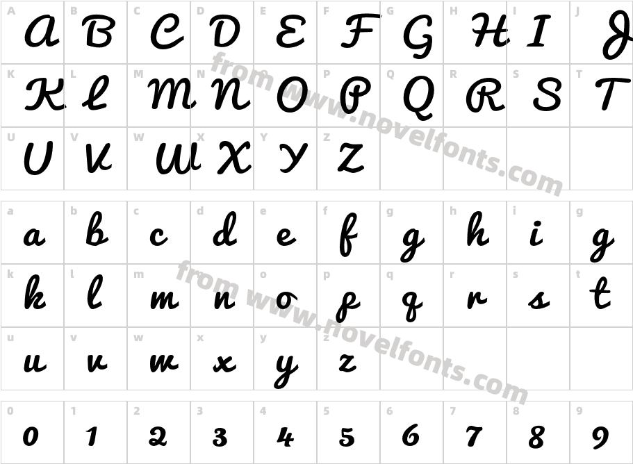 HonduroCharacter Map