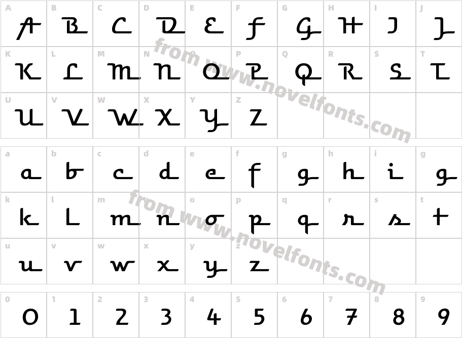 Hooptie ScriptCharacter Map