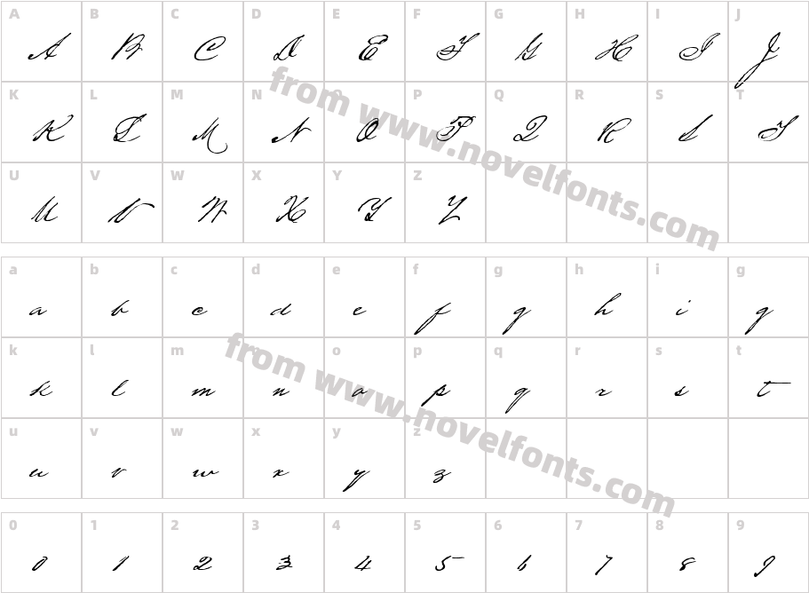 Houston PenCharacter Map