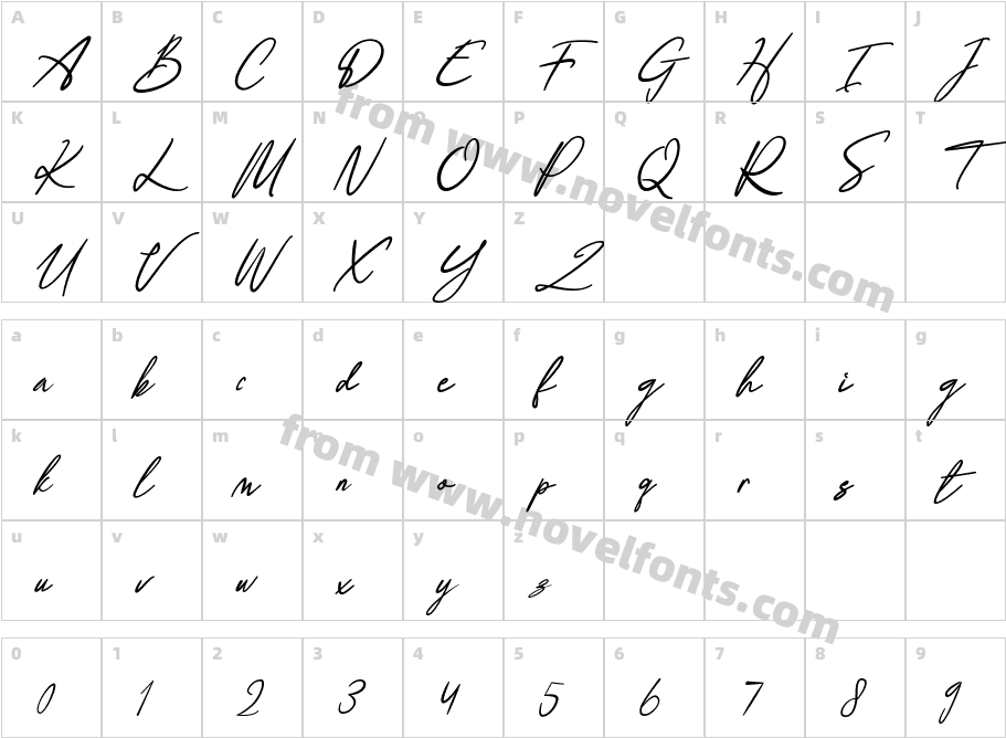 Humanist Signature ( Demo) ItalicCharacter Map