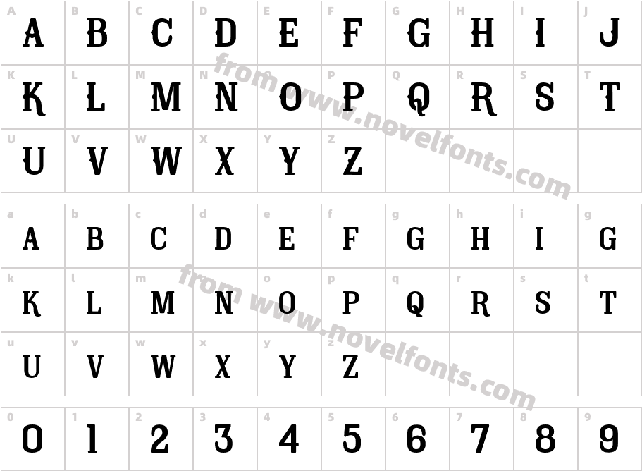 HurtingtonCharacter Map
