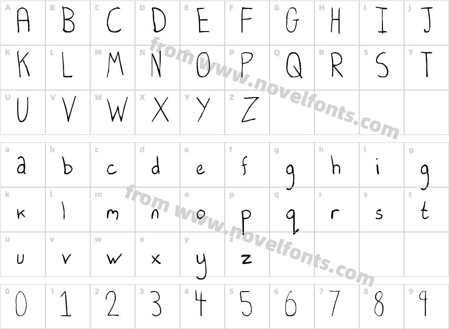 HyperboleCharacter Map