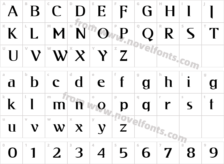 Kabos GyulaCharacter Map