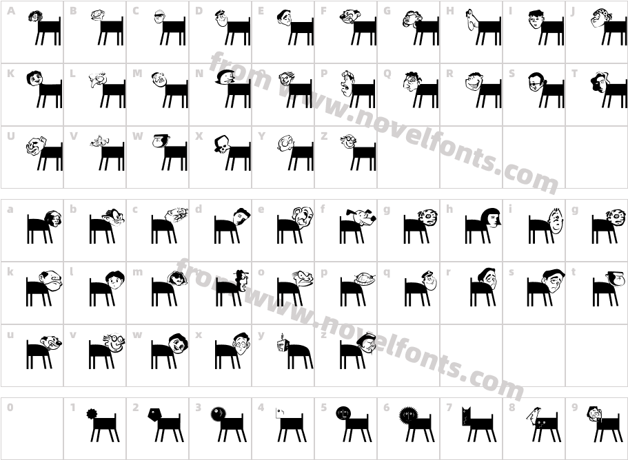 Ihr HundeCharacter Map