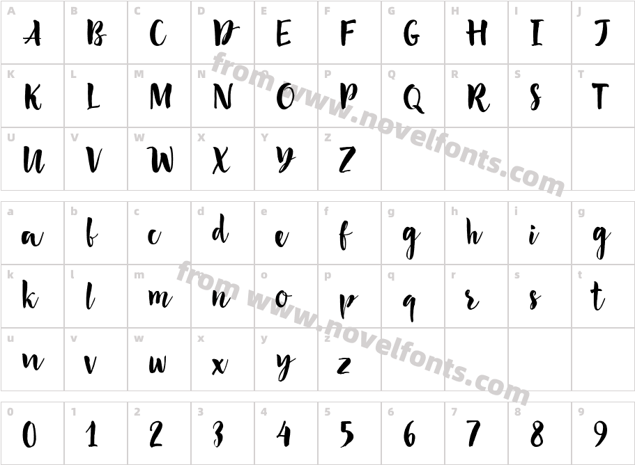 ImperfectCharacter Map
